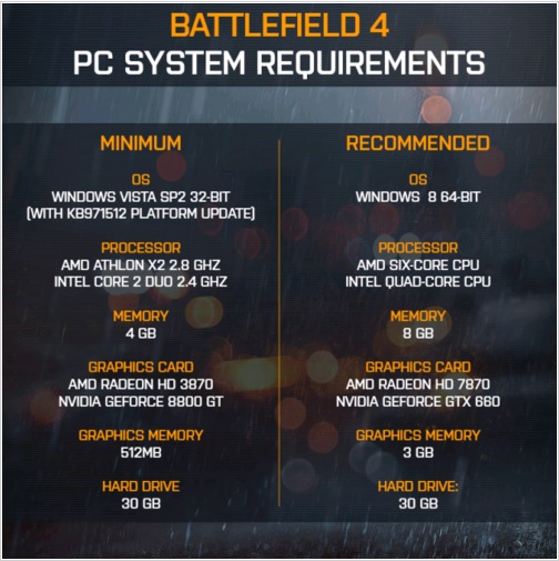 bf4 specs.jpg